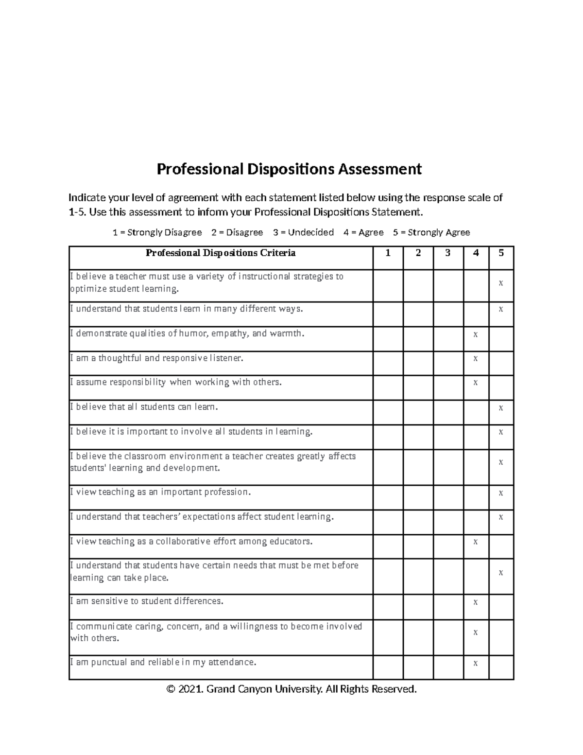 Professional Dispositions Assessment (1) - Professional Disposions ...