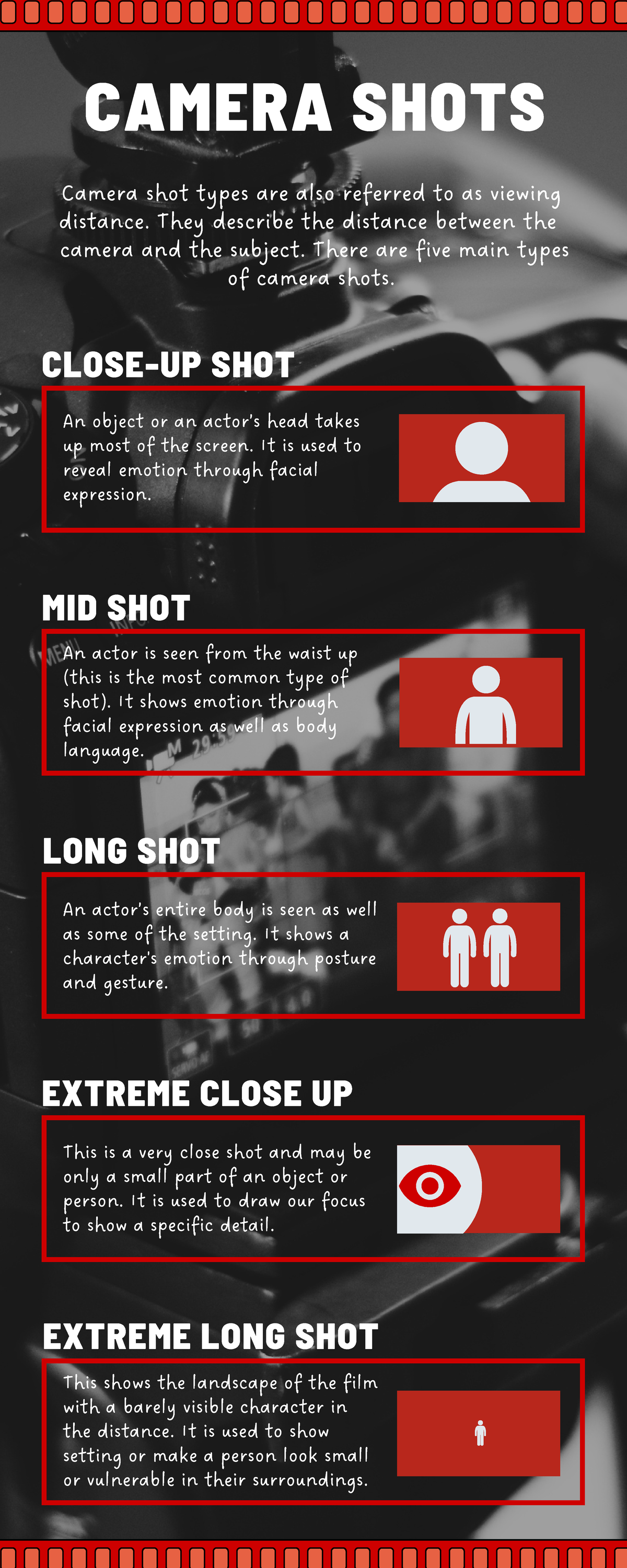 Different Camera Shots and Angles CAMERA SHOTS Camera shot types are