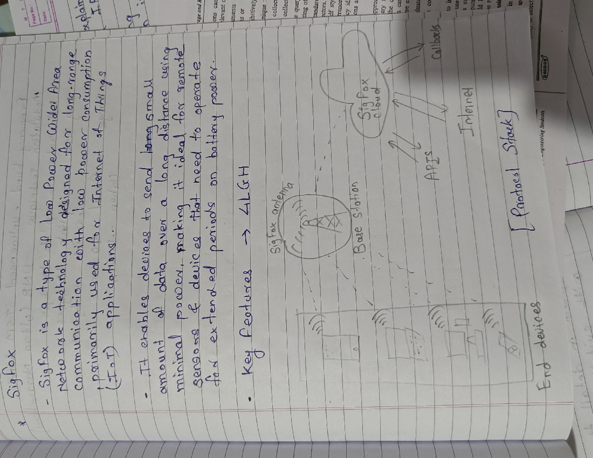 Notes 4 - NAAA - Sigfox SigFox is a type page of low Netw orle ...