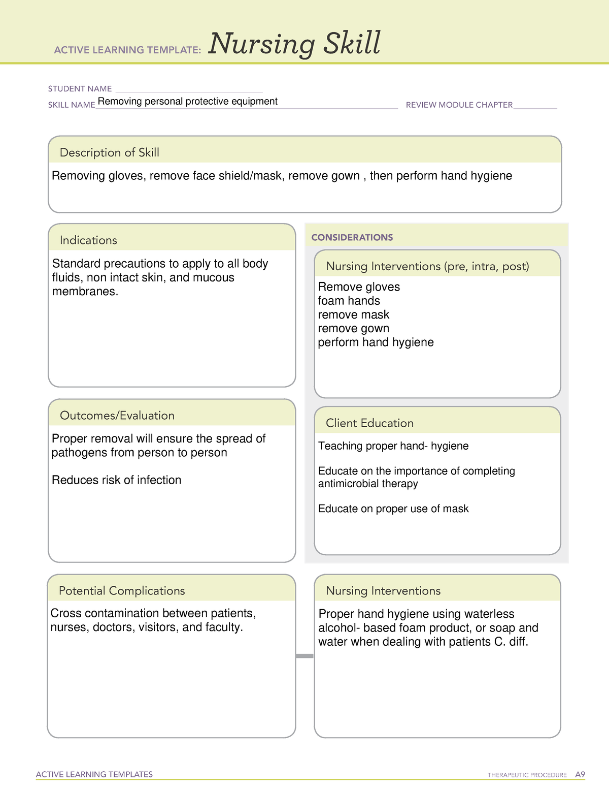 ATI Active learning template - ACTIVE LEARNING TEMPLATES THERAPEUTIC ...