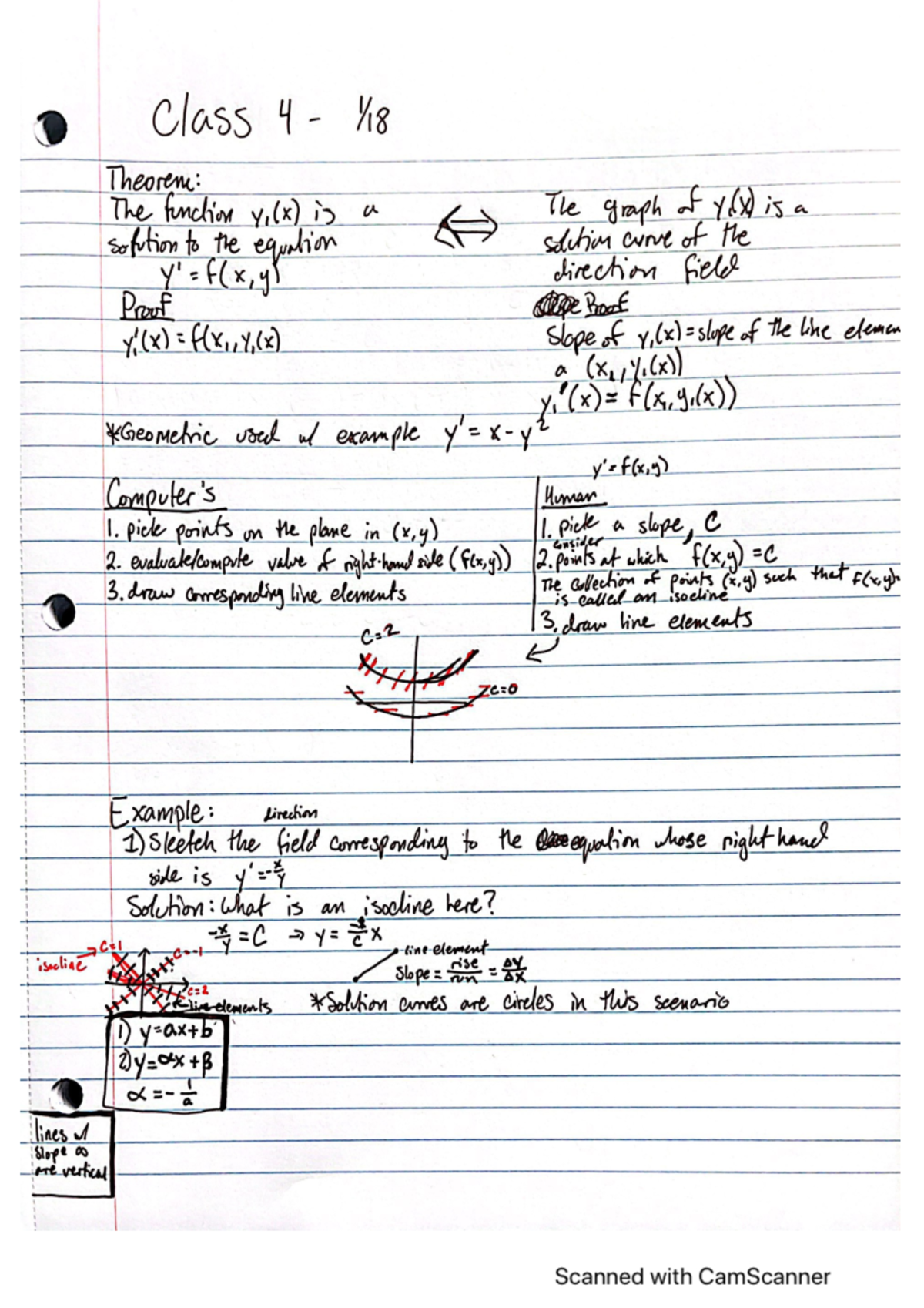 2171 4 Class 4 Theorem For The Geometric View Of Differential Equations Geometric Class 4 2171 4 Class 4 Theorem For The Geometric View Of Differential Equations Geometric Class 4