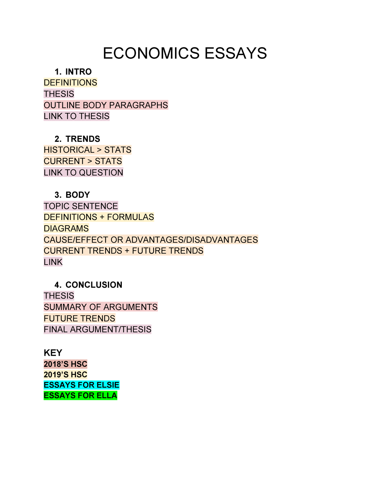 essay on modern economics