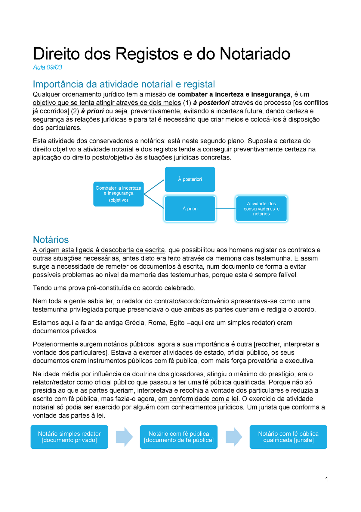 Registo Notariado Direito Dos Registos E Do Notariado Aula 09