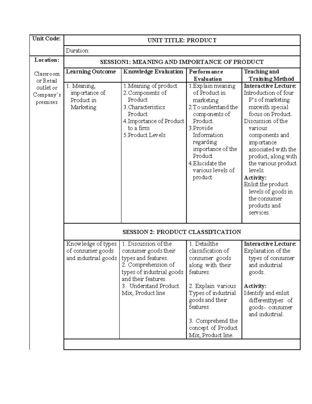 Product Edited 2019 Unit Code UNIT TITLE PRODUCT Duration