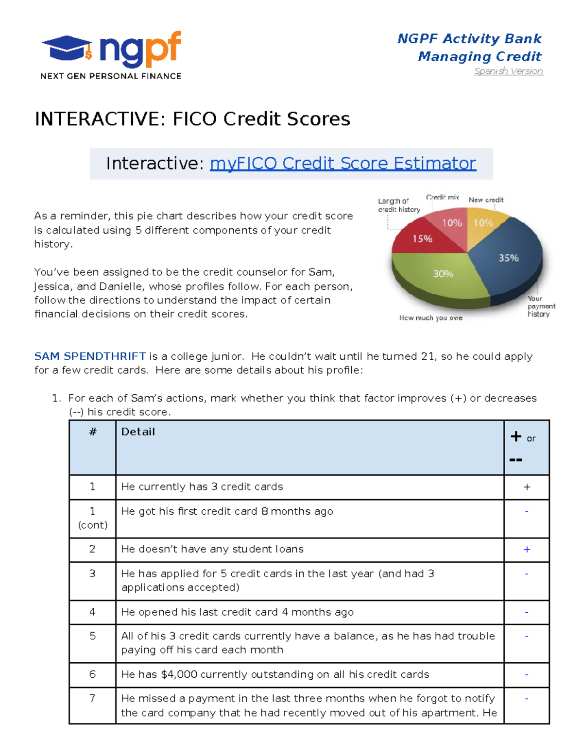 Interactive FICO Credit Scores - NGPF Activity Bank Managing Credit ...