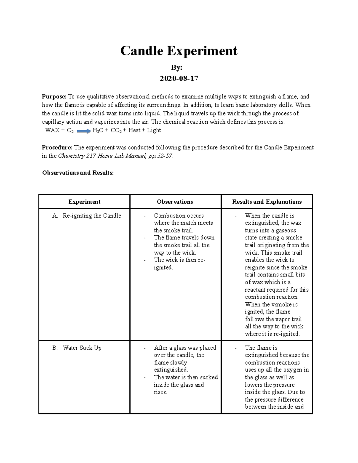 Candle Experiment - 100% - Candle Experiment By: 2020-08- Purpose: To ...