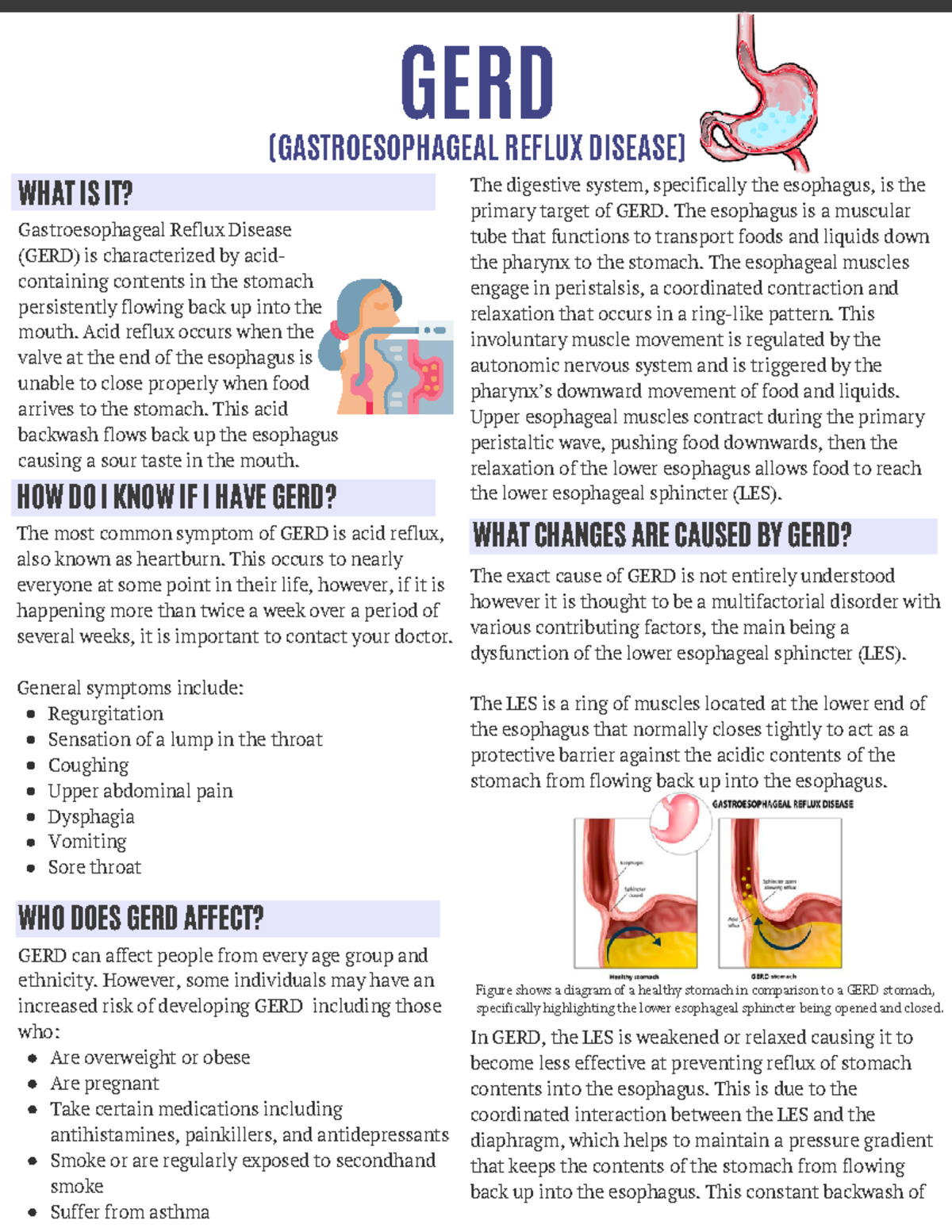 GERD (gastroesophageal reflux disease) - Regurgitation Sensation of a ...