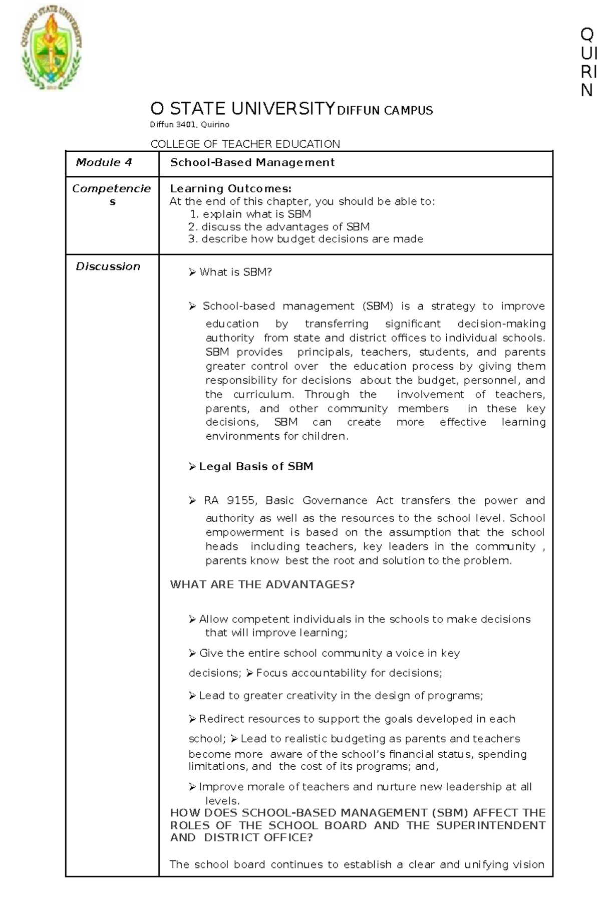 Module 4 SBM - Q UI RI N O STATE UNIVERSITYDIFFUN CAMPUS Diffun 3401 ...
