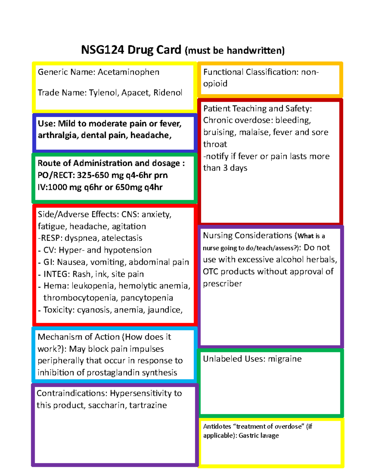 Acetaminophen - Drug Card - NSG124 Drug Card (must Be Handwri9en) Pa# ...
