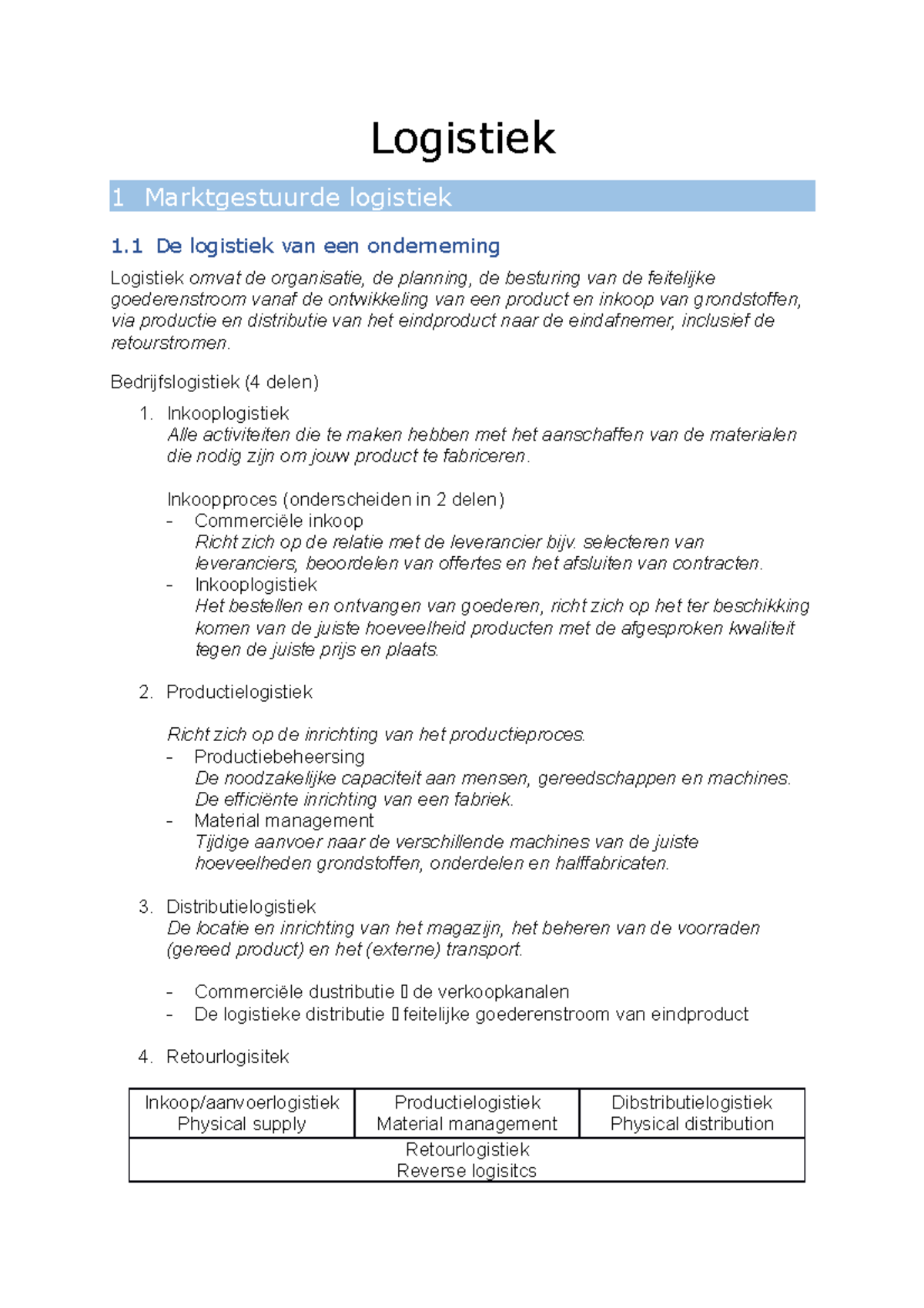 Logistiek Samenvatting 2018 - Logistiek 1 Marktgestuurde Logistiek 1 De ...