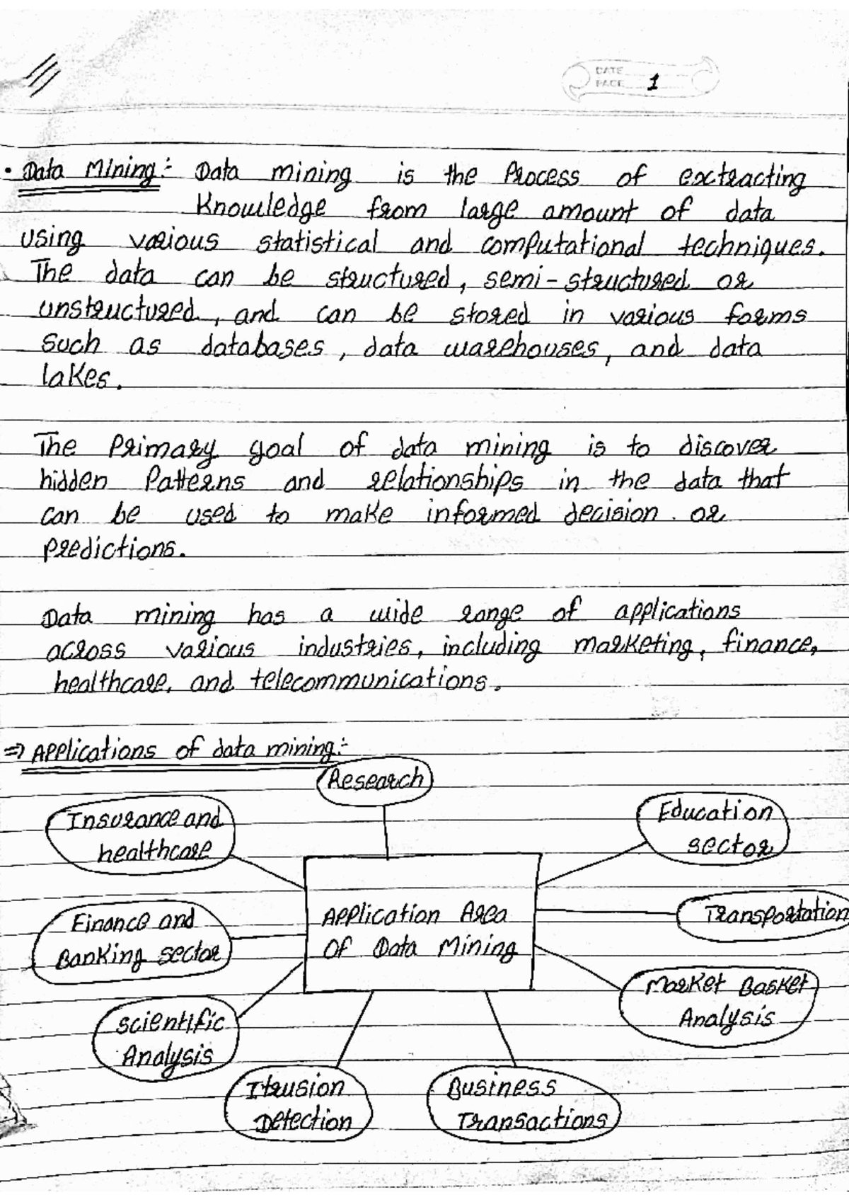 Data Mining Mid term - python Study Material - Studocu
