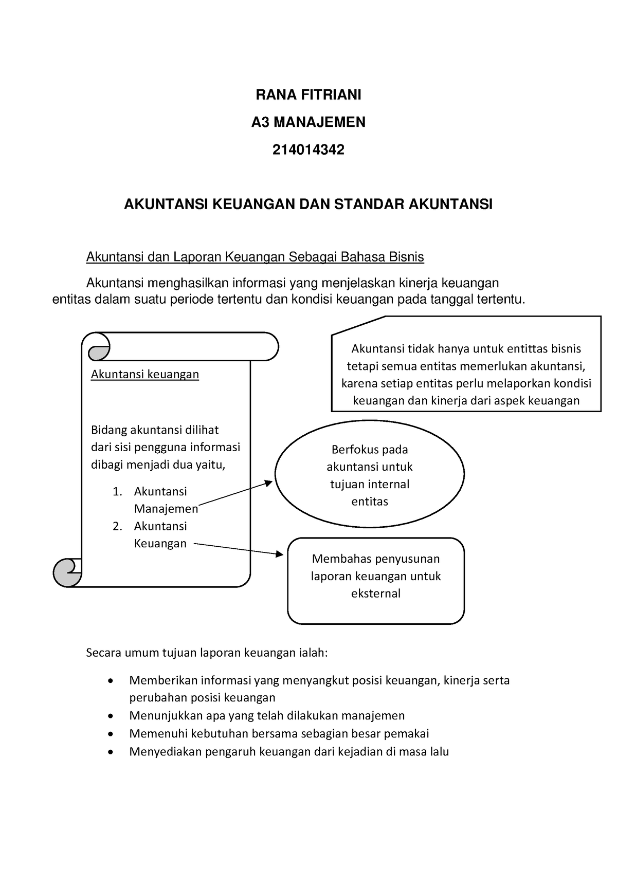 AKM BAB 1 - Rangkuman AKM PSAK BAB 1 - RANA FITRIANI A3 MANAJEMEN ...
