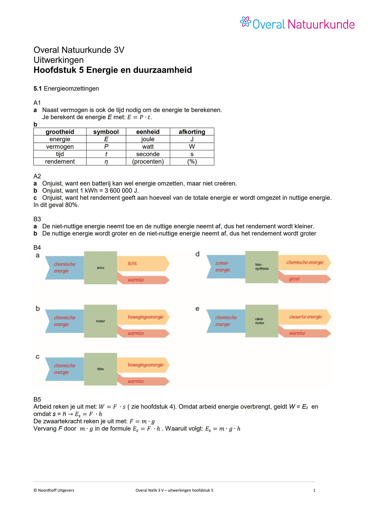 Natuurkunde Vwo 3 Hoofdstuk 5 Antwoorden - ^Overat Natuurkunde Overal ...