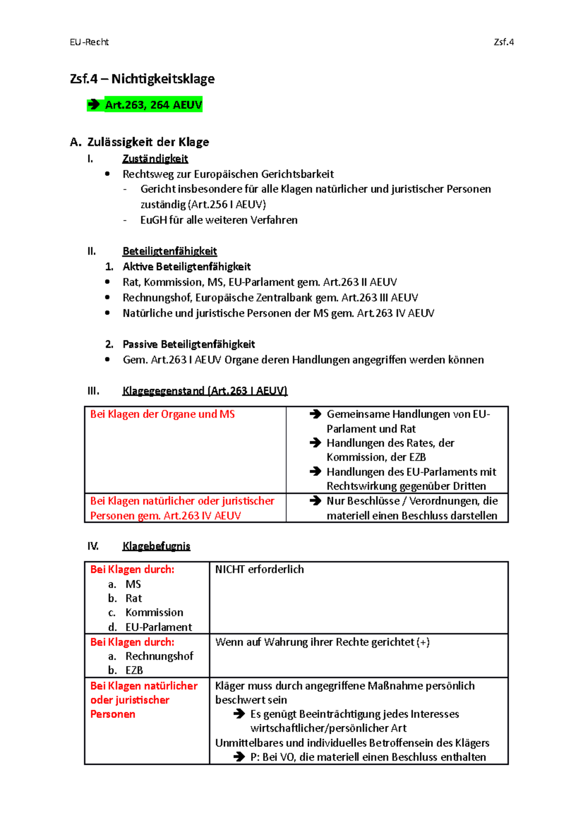 Zsf.4 - Nichtigkeitsklage - EU-Recht Zsf. Zsf – Nichtigkeitsklage Art ...