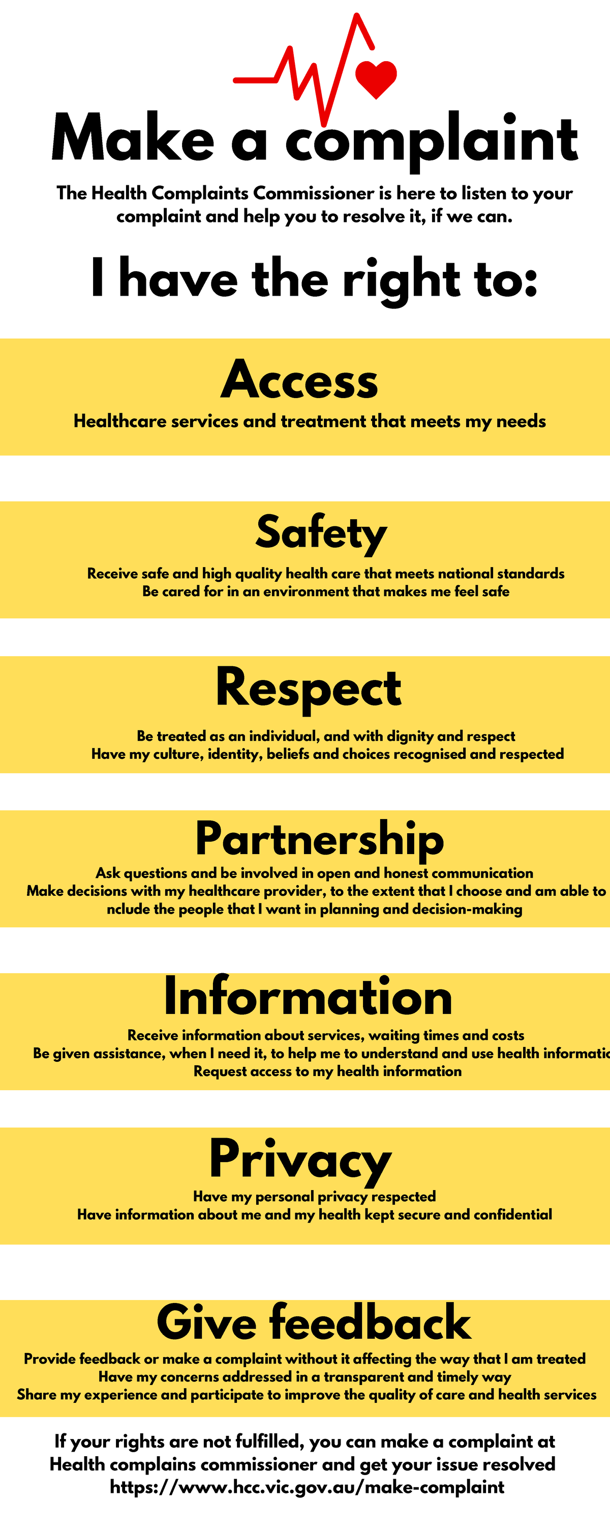Health complaint infographicsssssss Make a complaint The Health