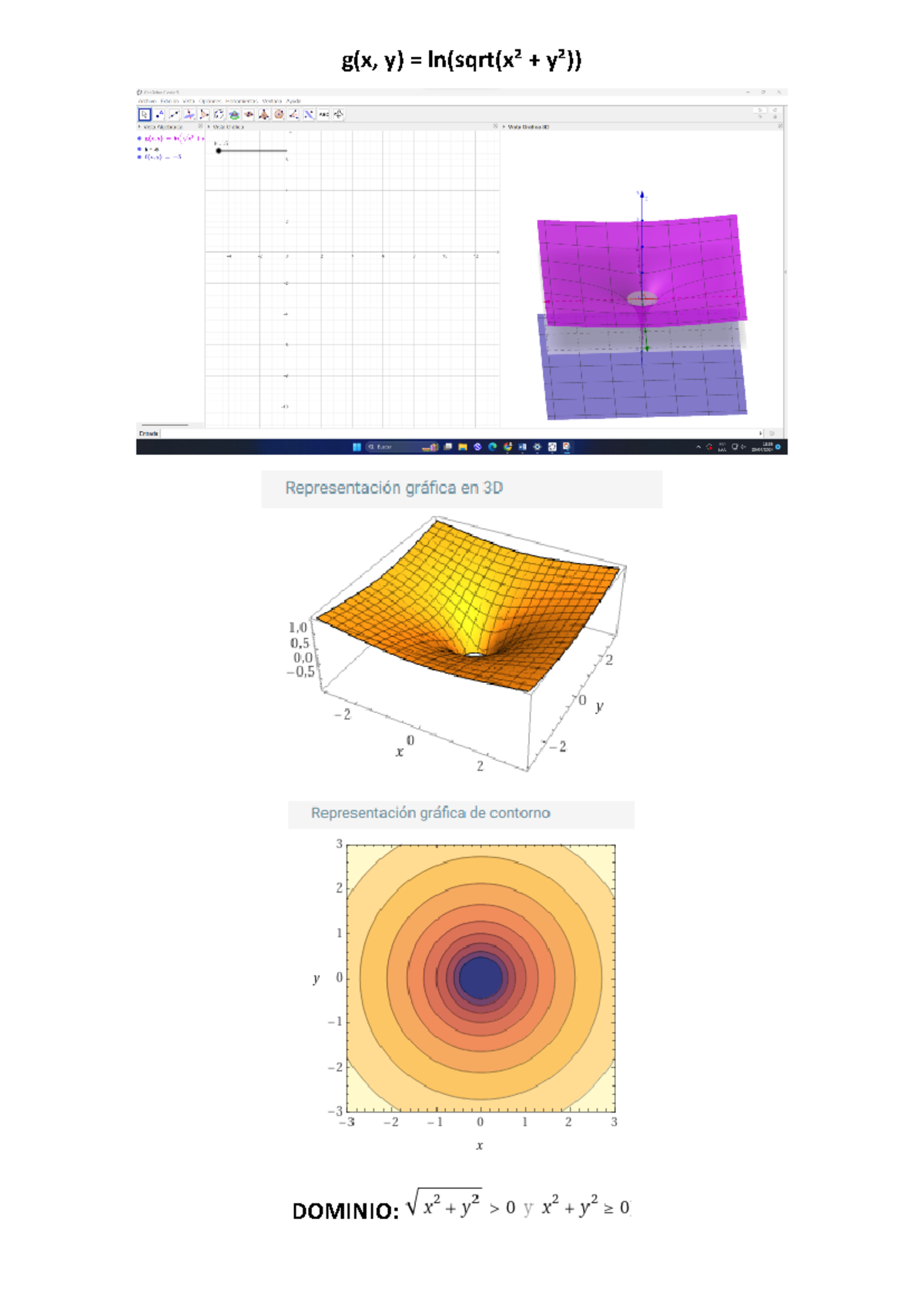 Geogebra S3 - Matemática III - g(x, y) = ln(sqrt(x² + y²)) DOMINIO ...