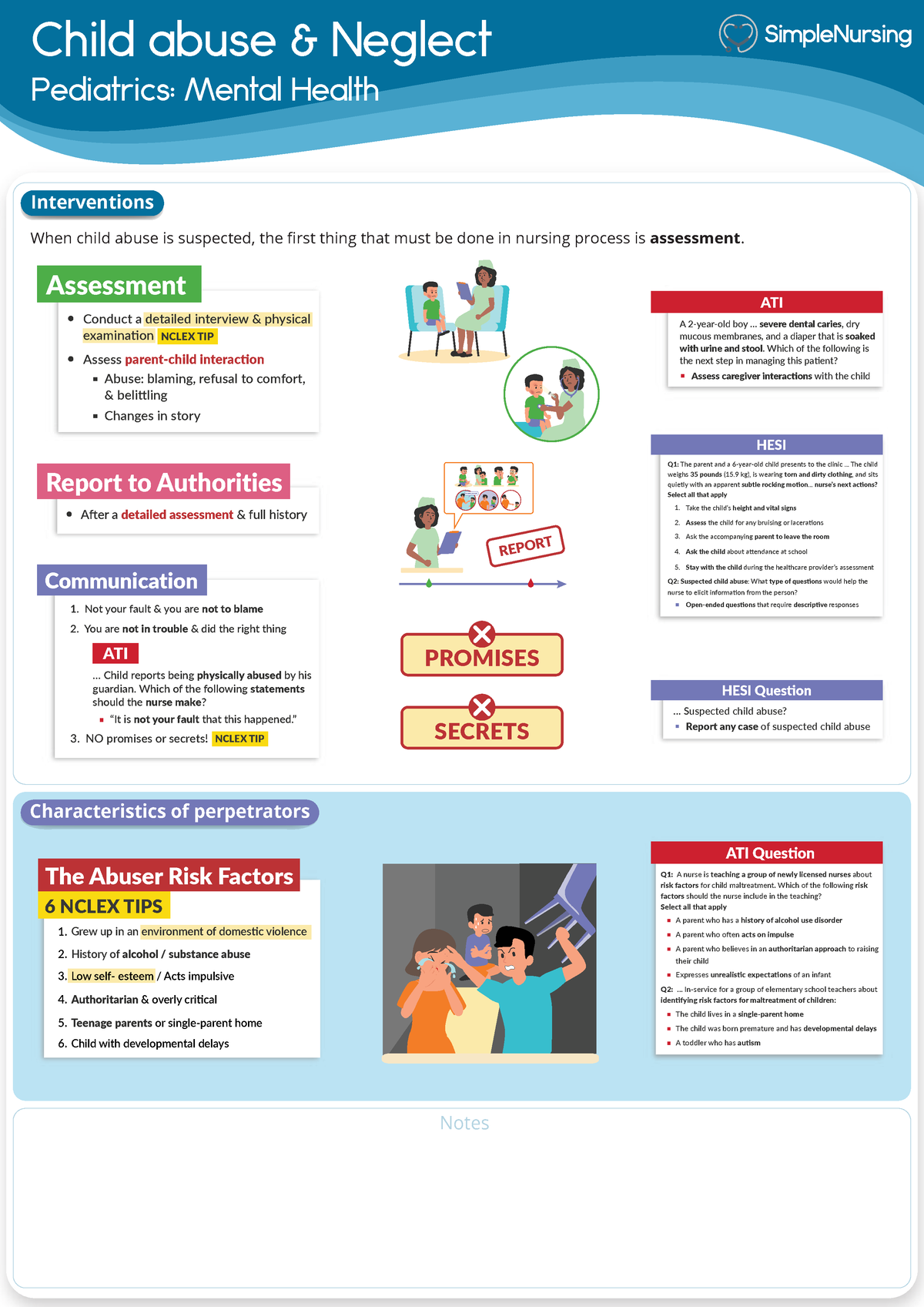 1. Abuse Assessment & Signs - Child abuse & Neglect Pediatrics: Mental ...