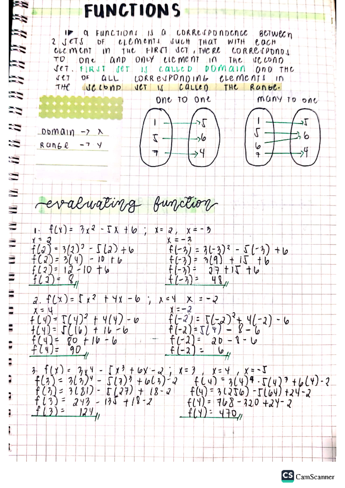 gen math grade 11 stem notes