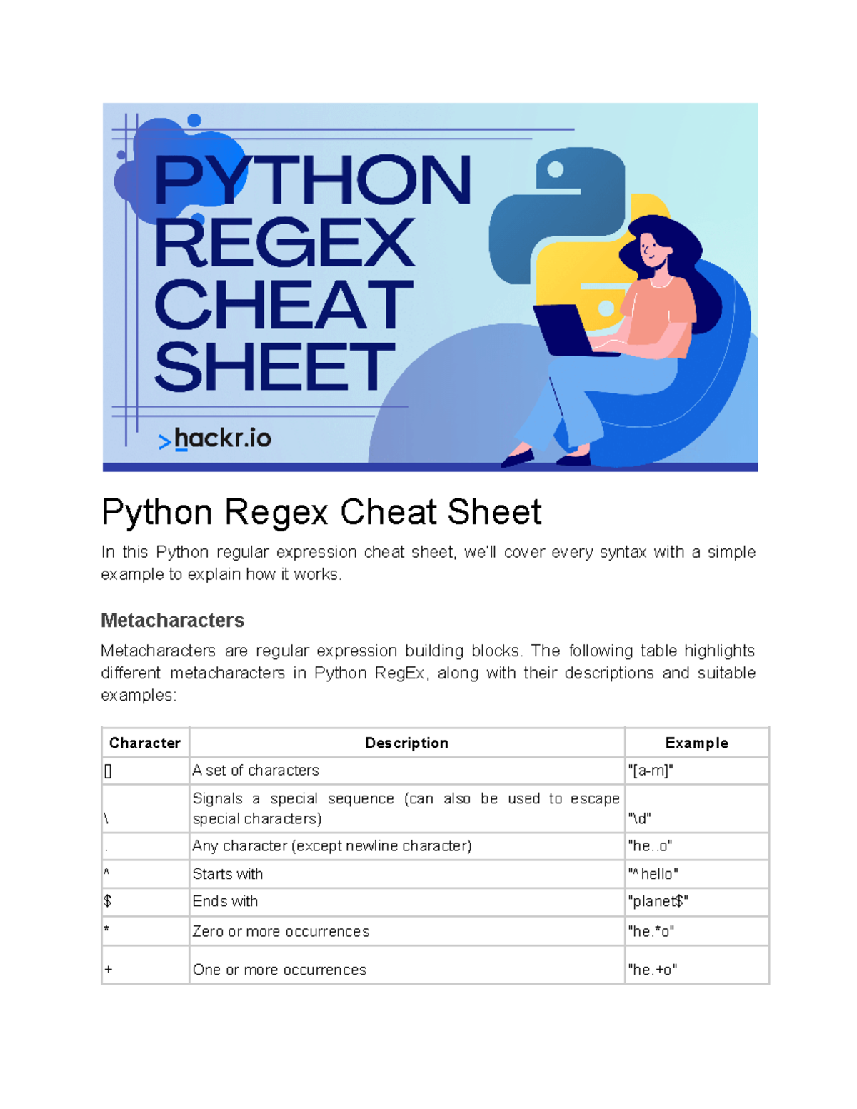 Python Regex Remove Non Ascii Characters