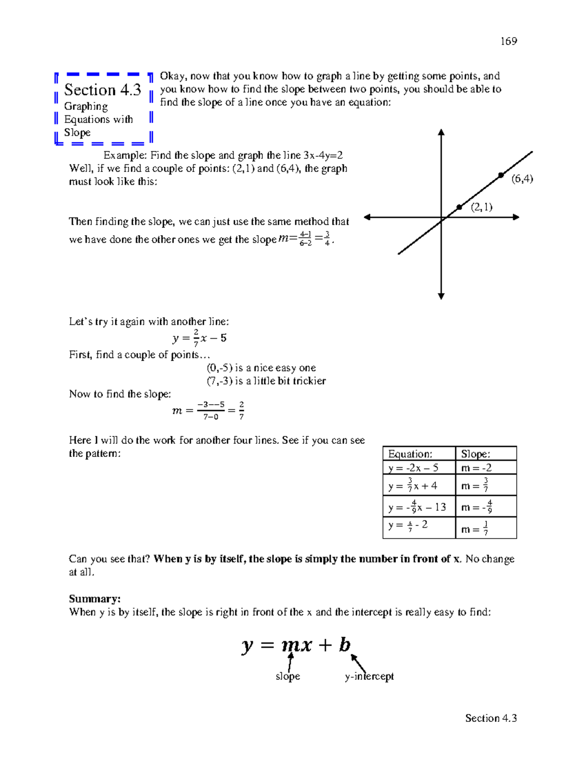 Reading 4-3A - This Lecture notes summarizes Graphing Equations with ...
