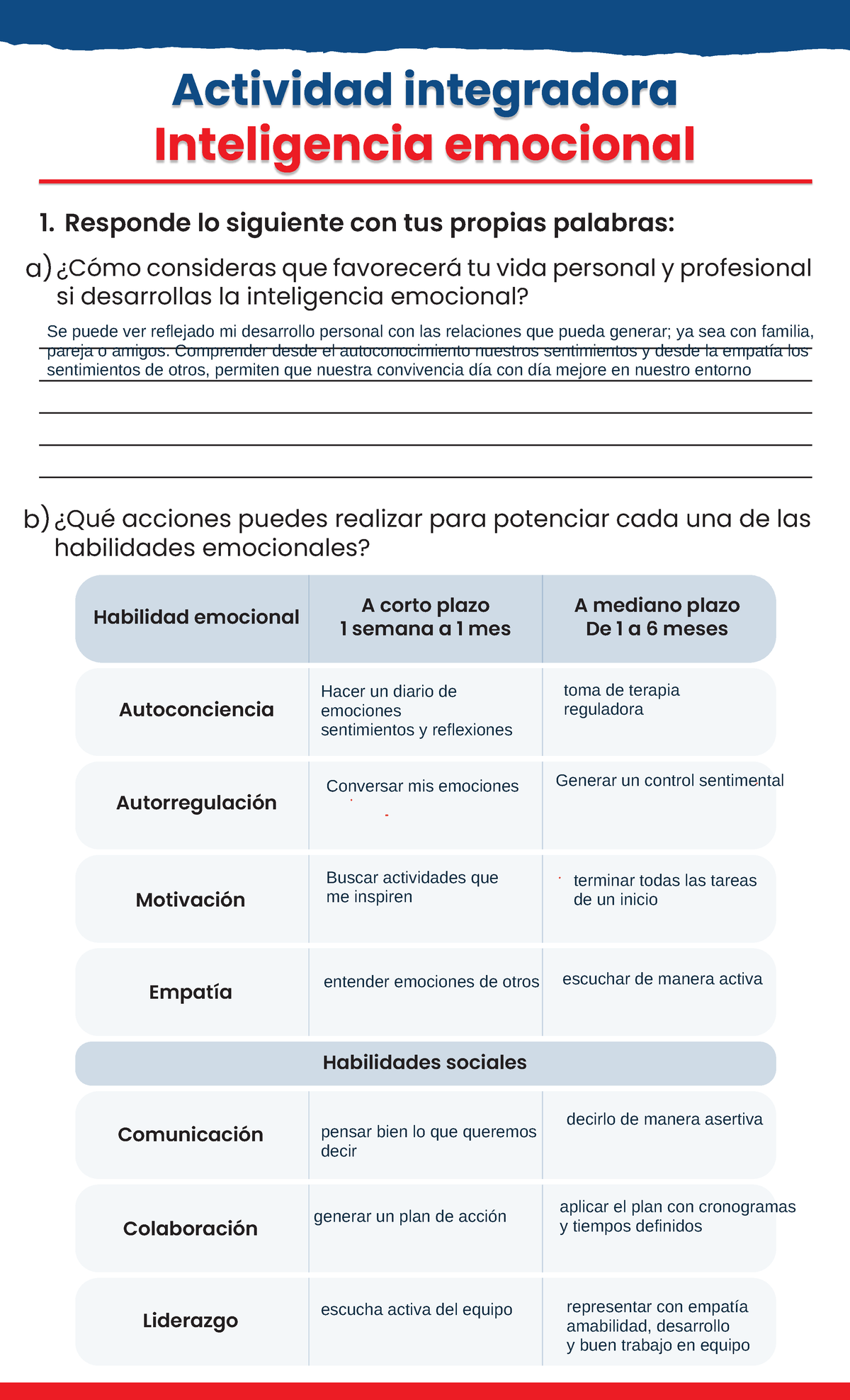 10 AI Intemo - Actividad integradora Inteligencia emocional 1. Responde ...