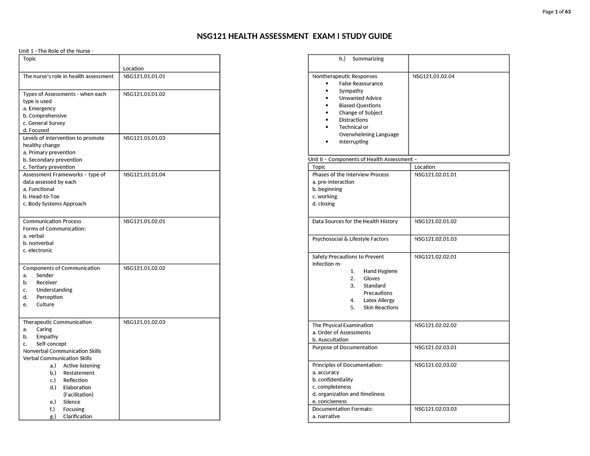 NSG121 EXAM I Blueprint - NSG121 HEALTH ASSESSMENT EXAM I STUDY GUIDE ...