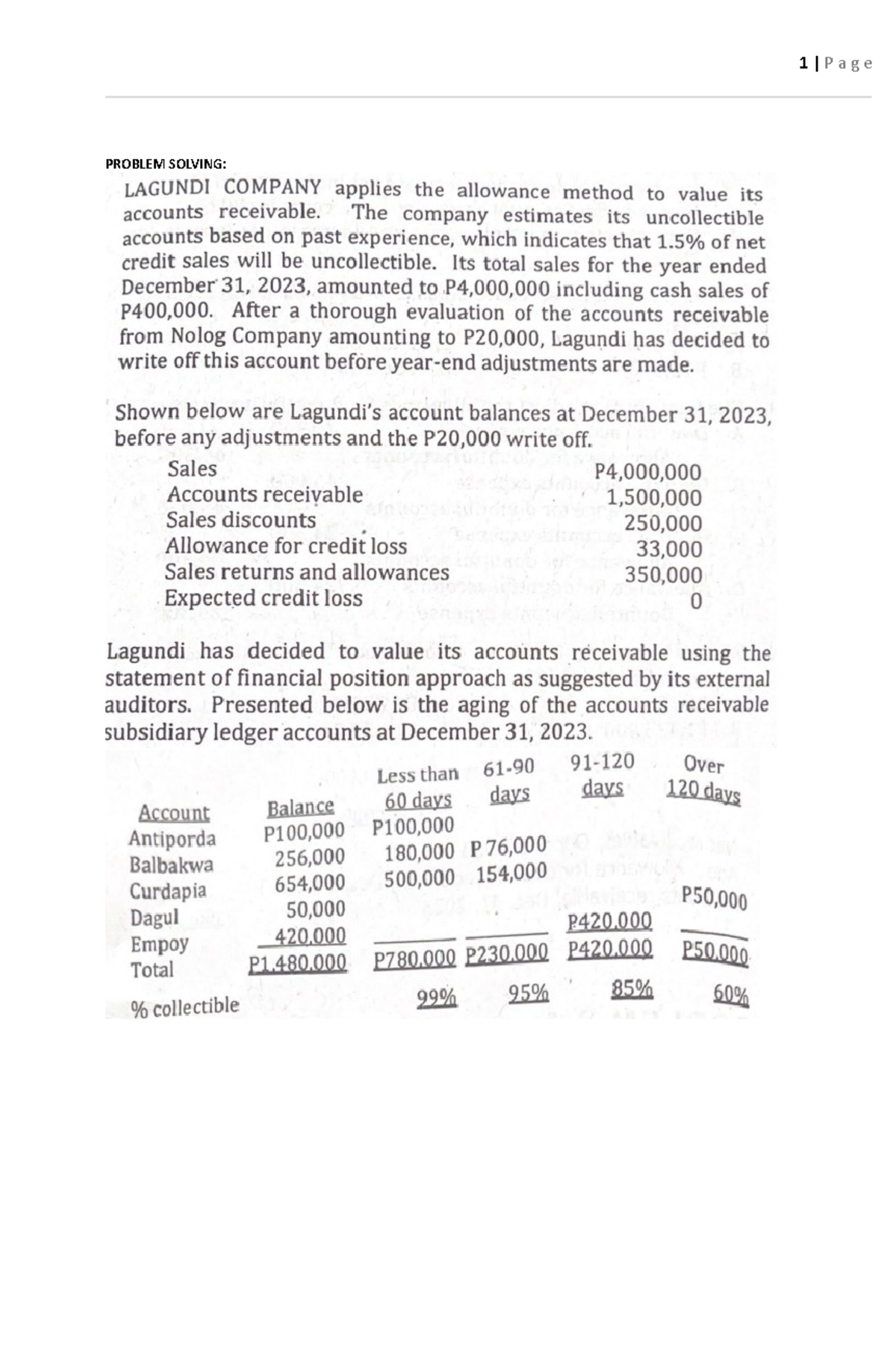 Sample Exercises - Exercise - Accounting - PROBLEM SOLVING: Victory ...
