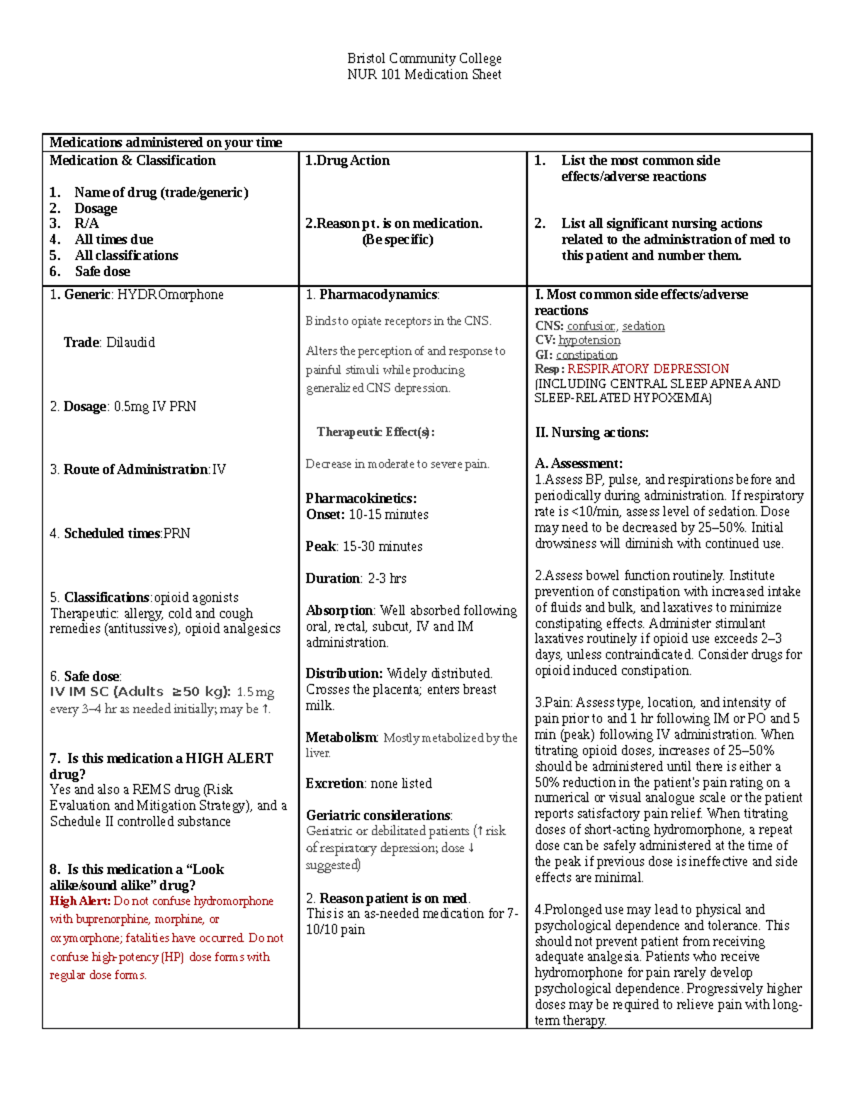 Dilaudid - drug sheet - Bristol Community College NUR 101 Medication ...