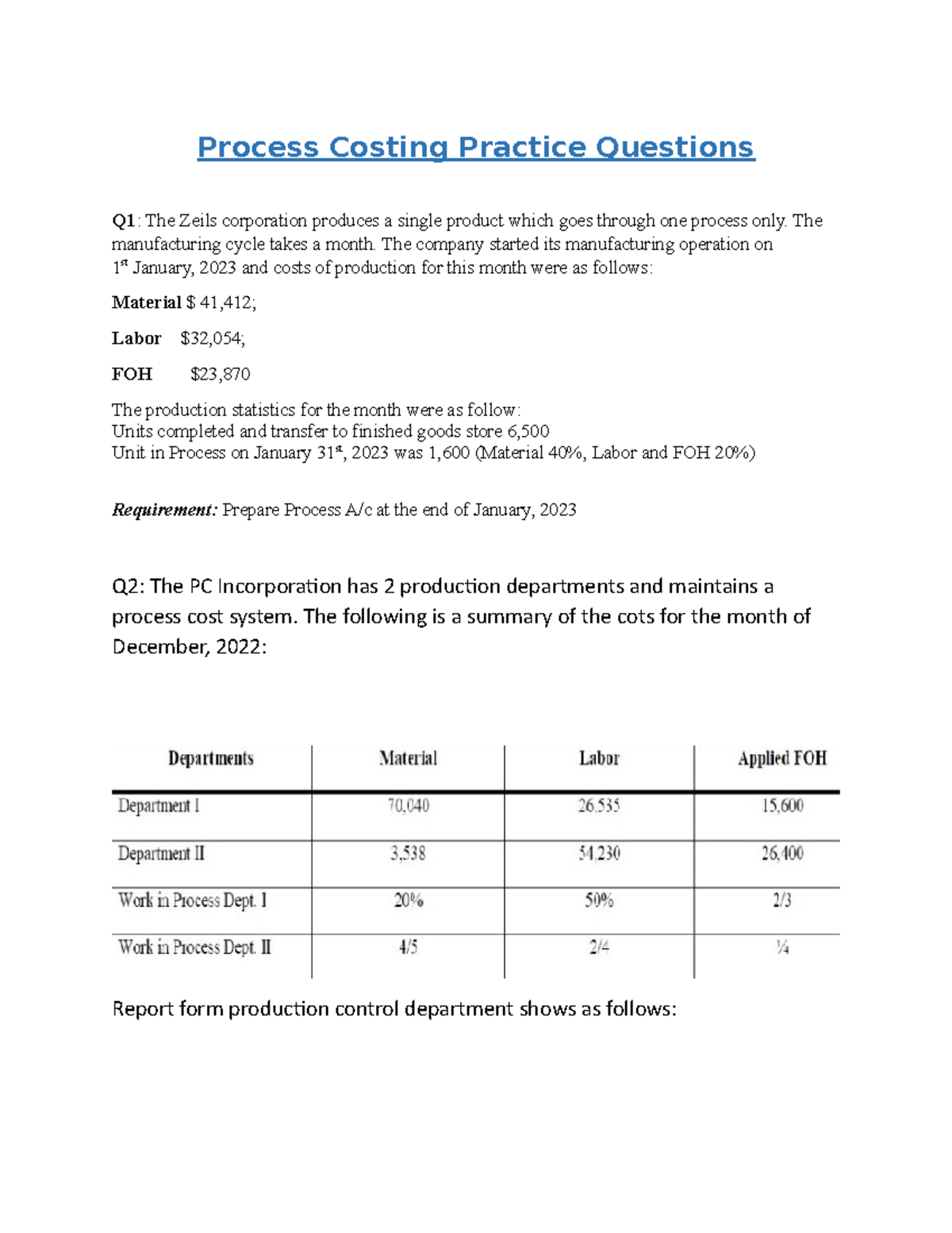 Process Costing Practice Questions The Manufacturing Cycle Takes A