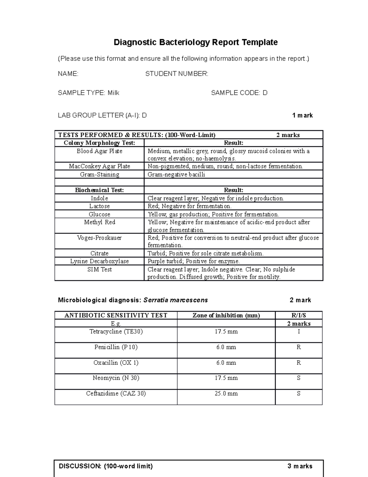 What Is A Diagnostic Report Medical at Myron Moses blog