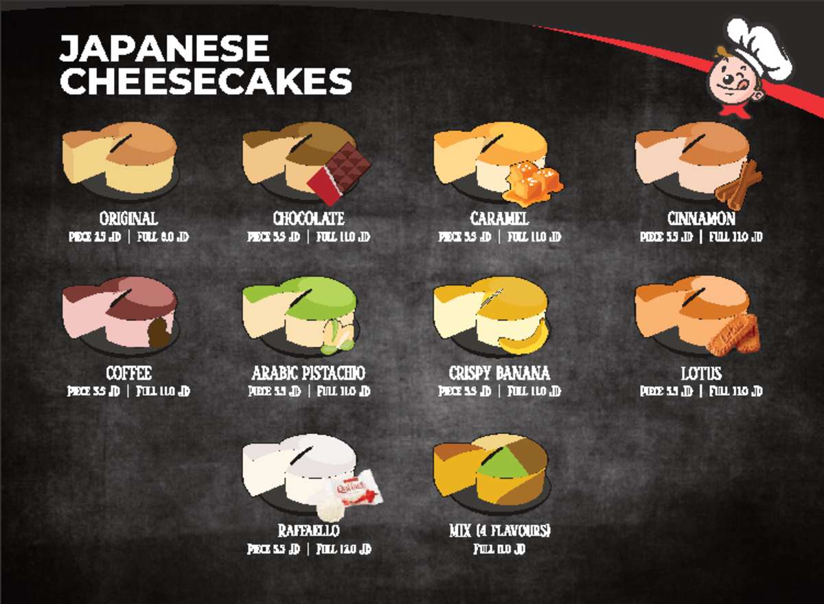 Menu-All-in-One compressed - JAPANESE CHEESECAKES MIX ( 4 flavours ...