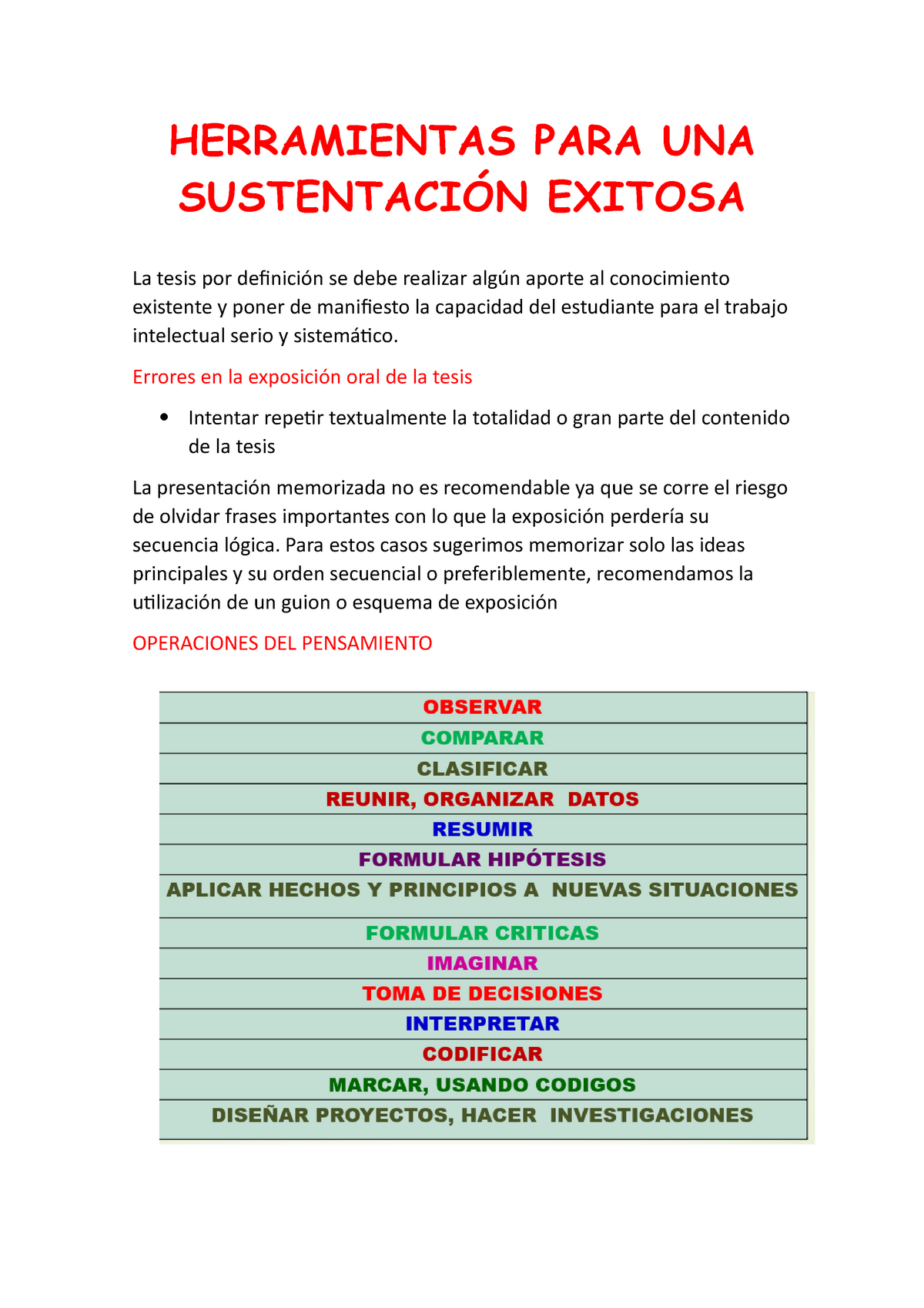 Herramientas Para Una Sustentacion Exitosa Herramientas Para Una SustentaciÓn Exitosa La Tesis