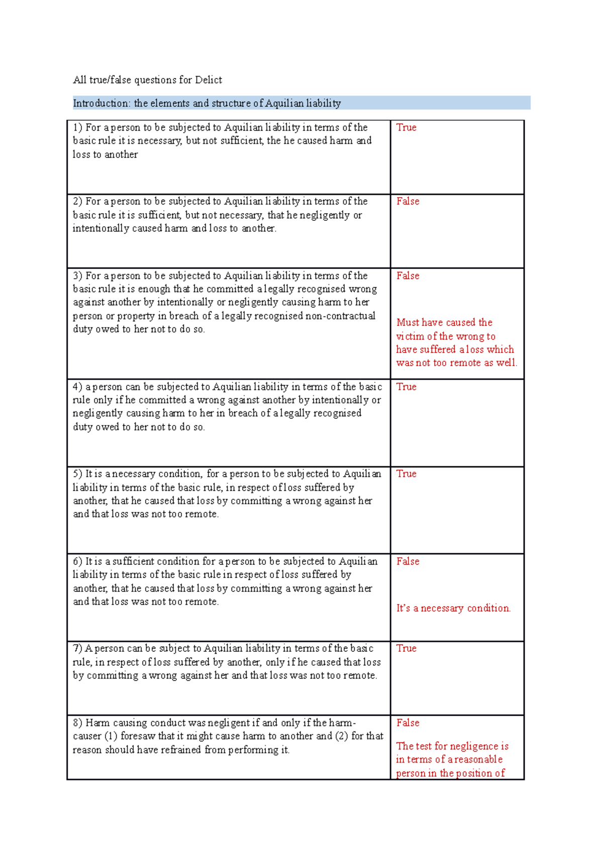 exam-prep-true-false-all-true-false-questions-for-delict-introduction