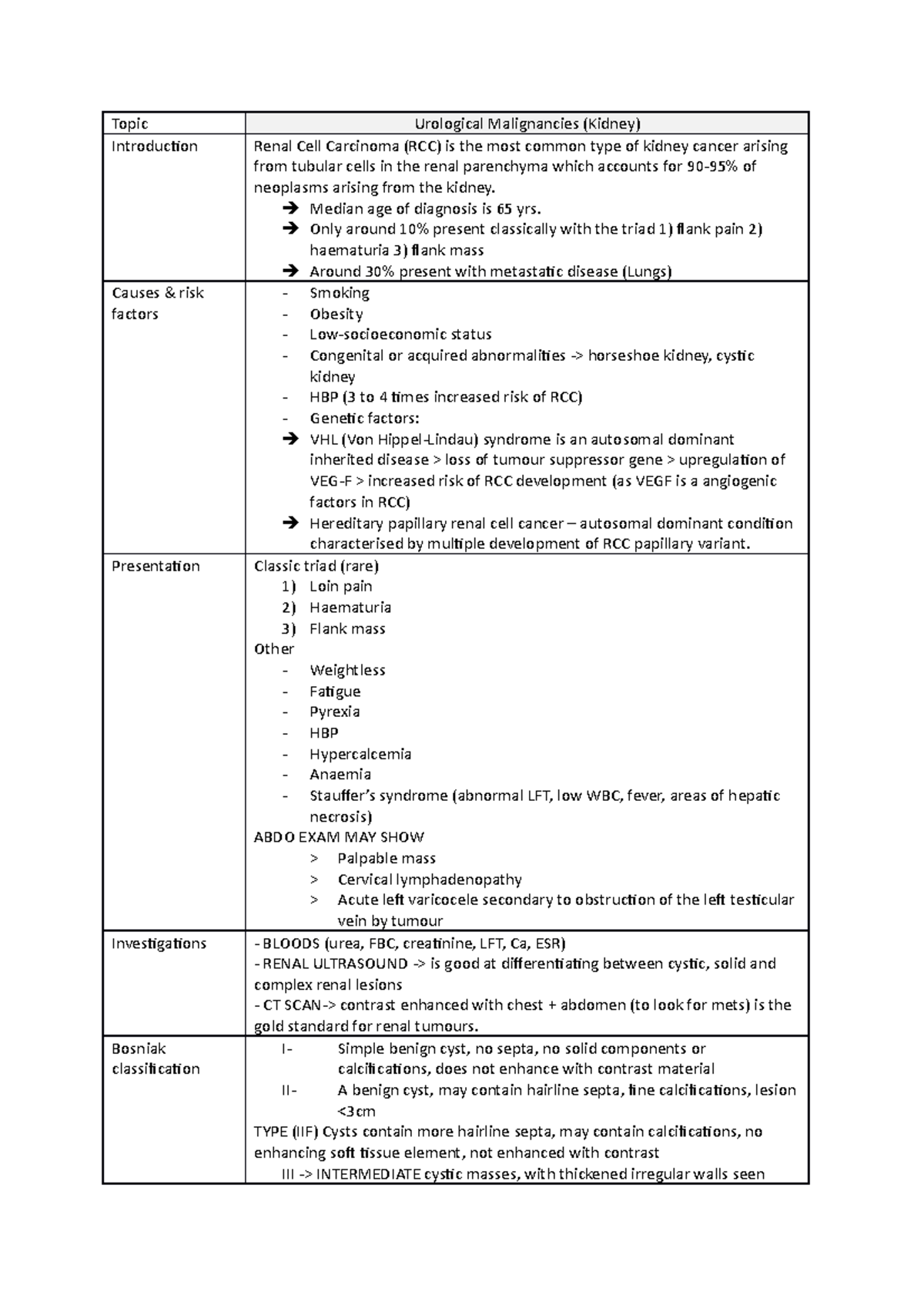 Urological Malignancies (Kidney) - Median age of diagnosis is 65 yrs ...