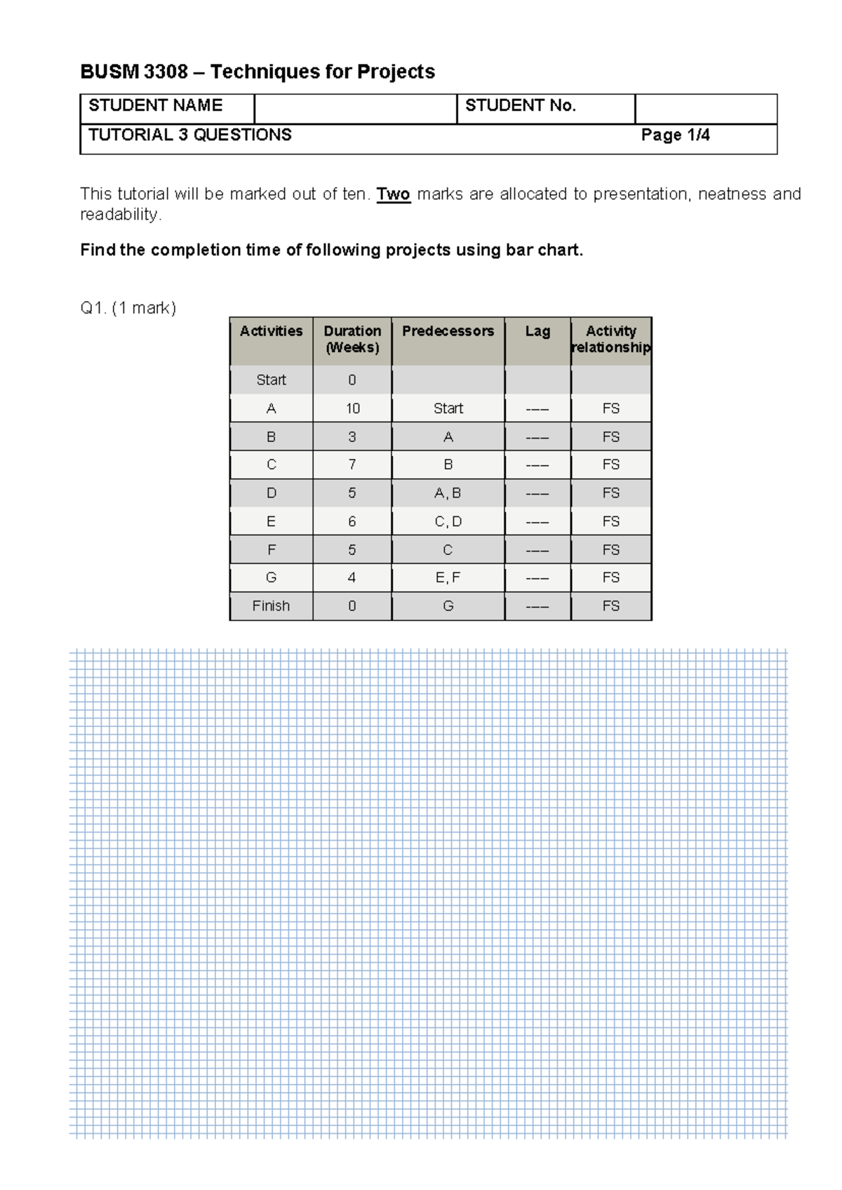 Bar+Chart+Problems+%283%29 - BUSM 3308 – Techniques for Projects ...