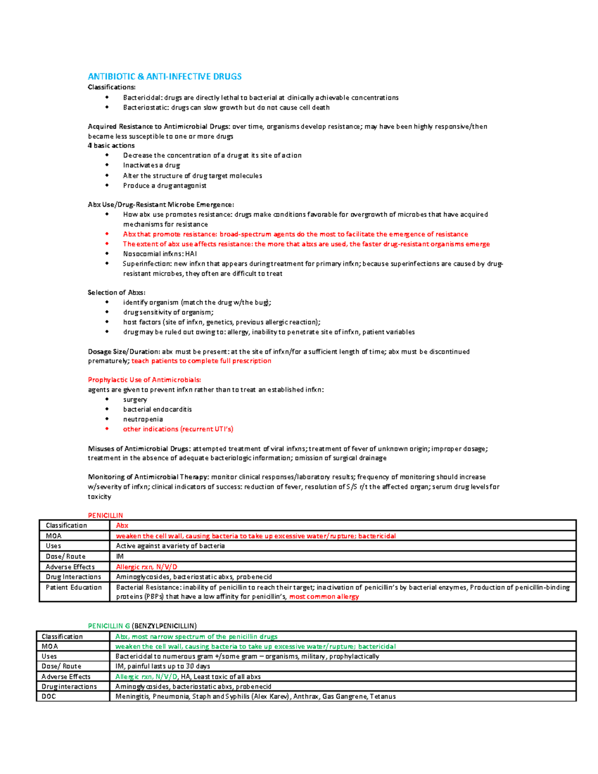 Antibiotics and AntiInfectives Drugs ANTIBIOTIC & ANTIINFECTIVE