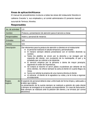 Áreas de aplicación Alcance - Áreas de aplicación/Alcance El manual de  procedimientos involucra a - Studocu