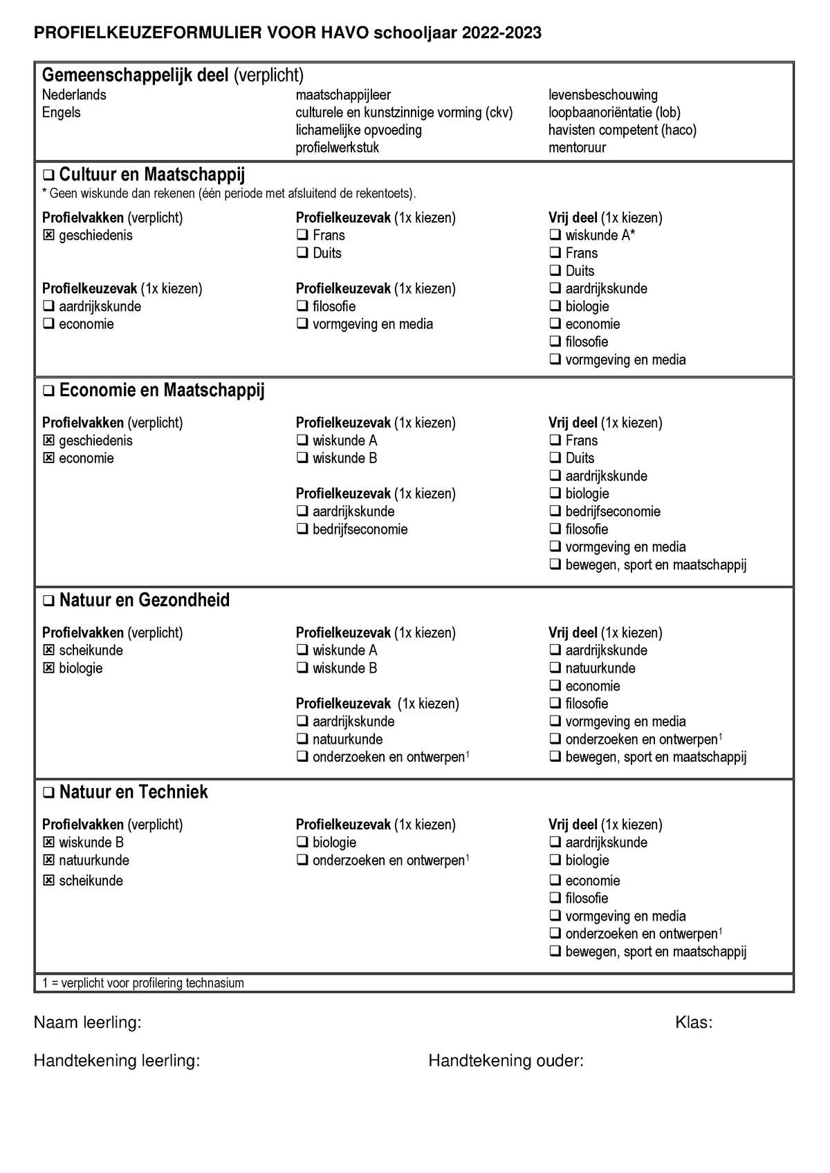 2022-2023 Profielkeuzeformulier Havo - PROFIELKEUZEFORMULIER VOOR HAVO ...
