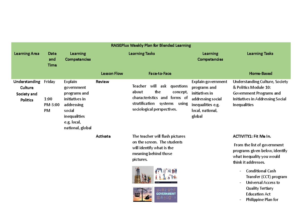 Raise Plus RAISEPlus Weekly Plan for Blended Learning Learning Area