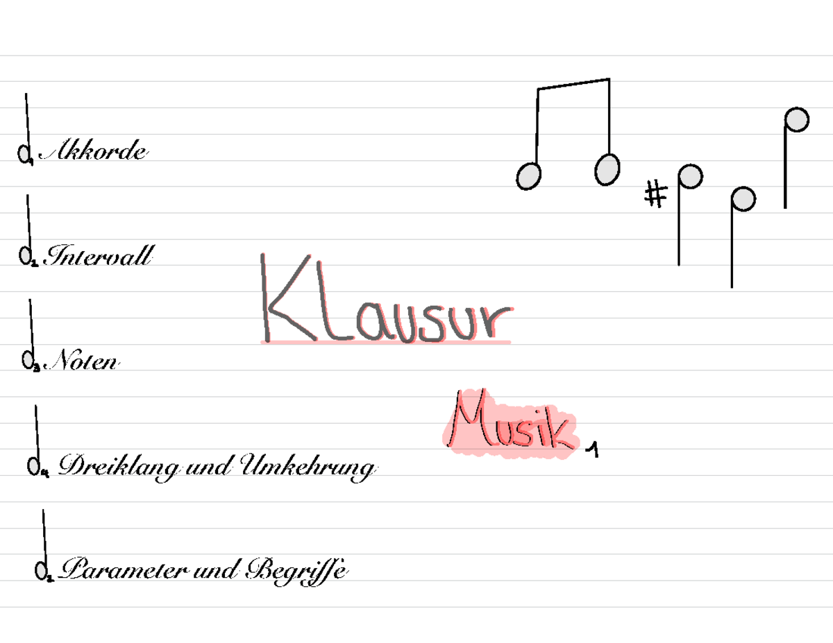 Parameter In Der Musik Lernzettel Musik - Akkorde Intervall Noten Dreiklang und Umkehrung