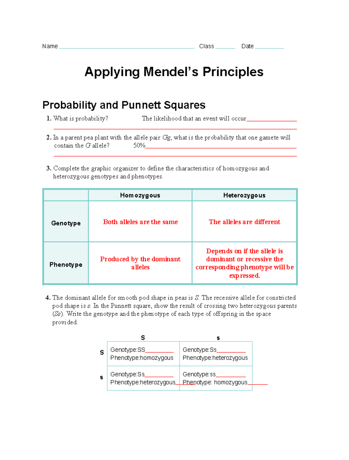 Cracking The Code: Applying Mendel'S 11.2 Principles In Genetics - hvb6n6l
