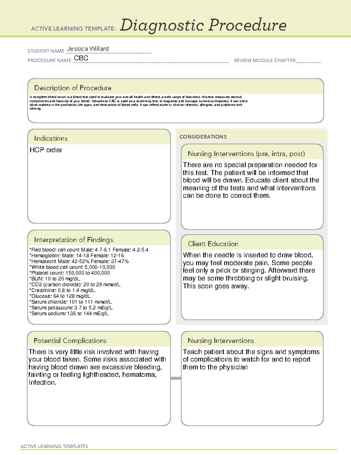 CBC ATI TEMPLETE ACTIVE LEARNING TEMPLATES Diagnostic Procedure