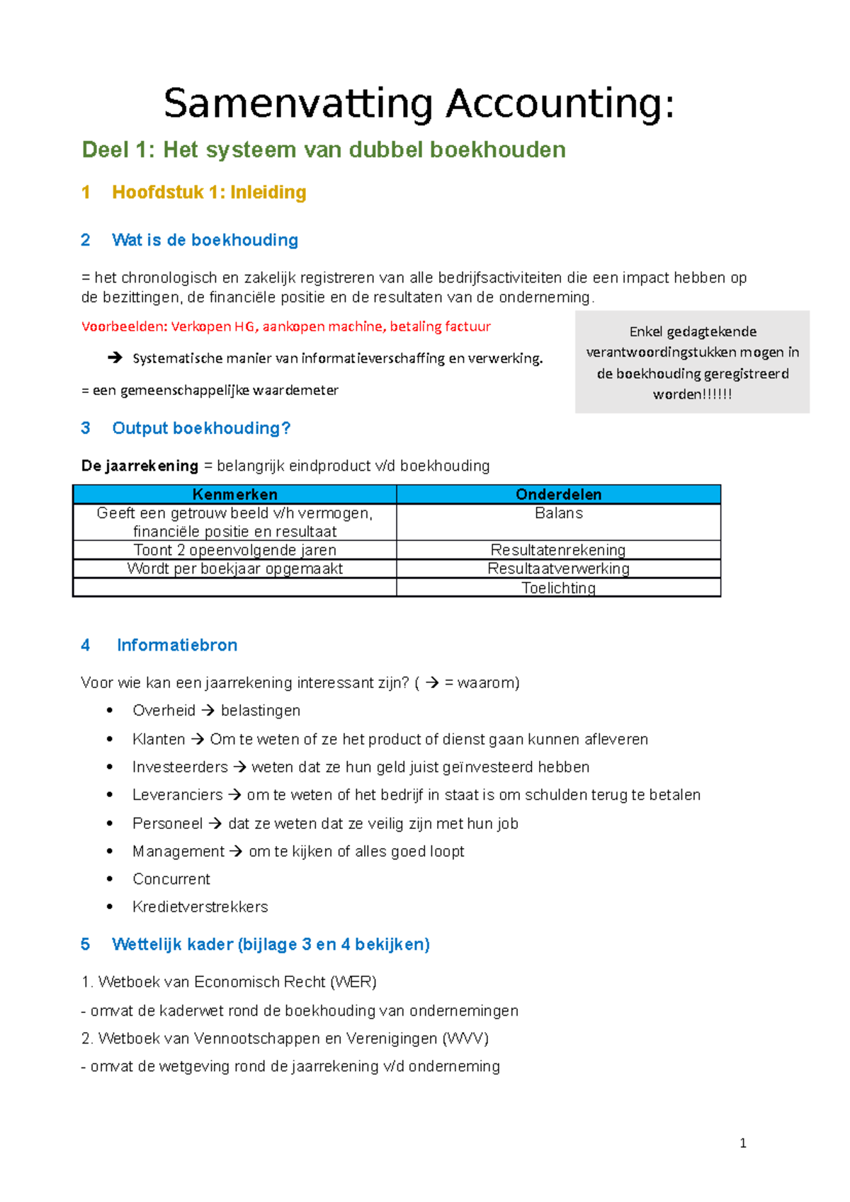 Samenvatting Accounting P1 - KdG - Studocu