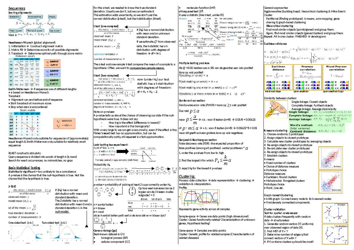 Spiek brief - Sequences Scoring alignments: Vaak is: Needleman-Wunsch ...