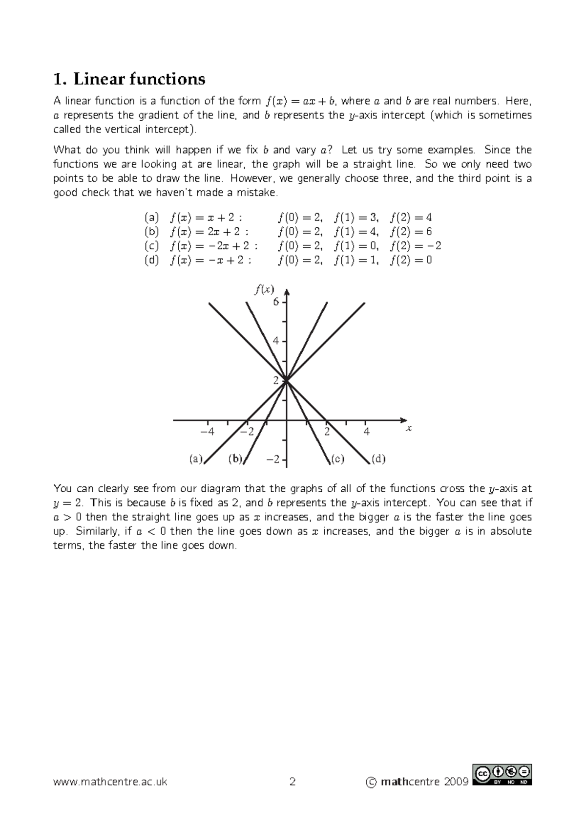 Linear Functions Notes - 1. Linear functions A linear function is a ...