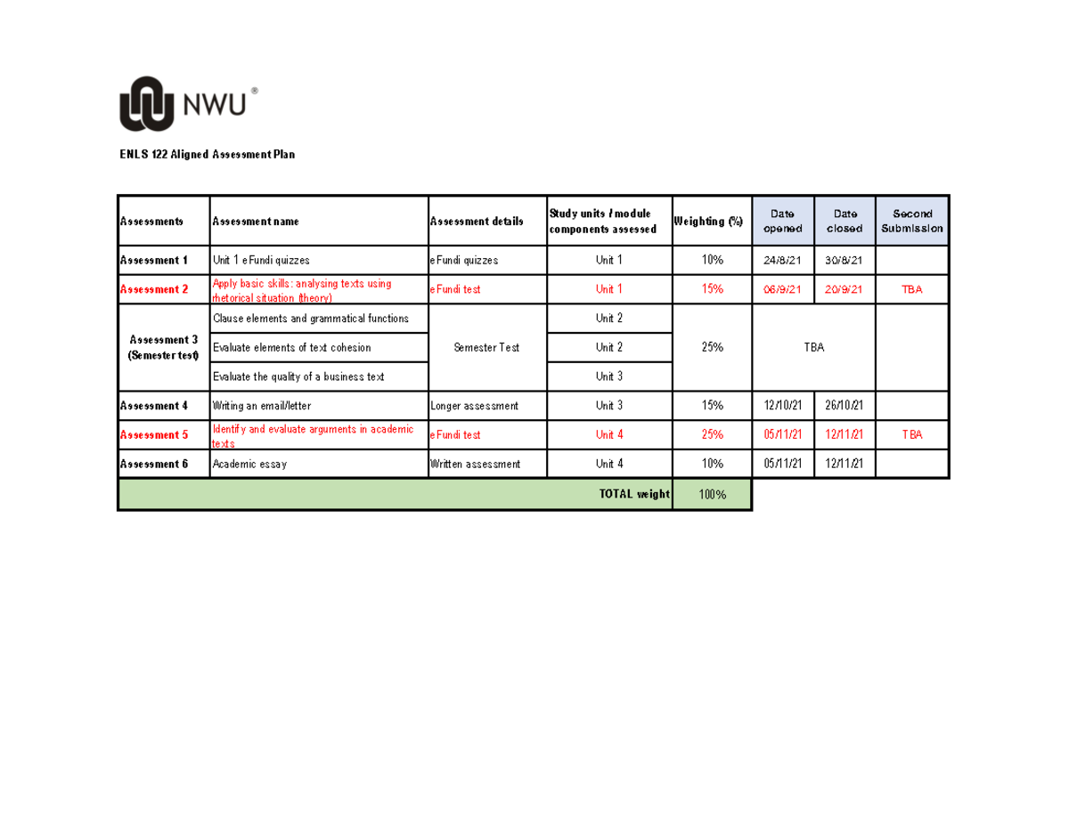 ENLS 122 Assessment Plan 6 September - Assessments Assessment name ...