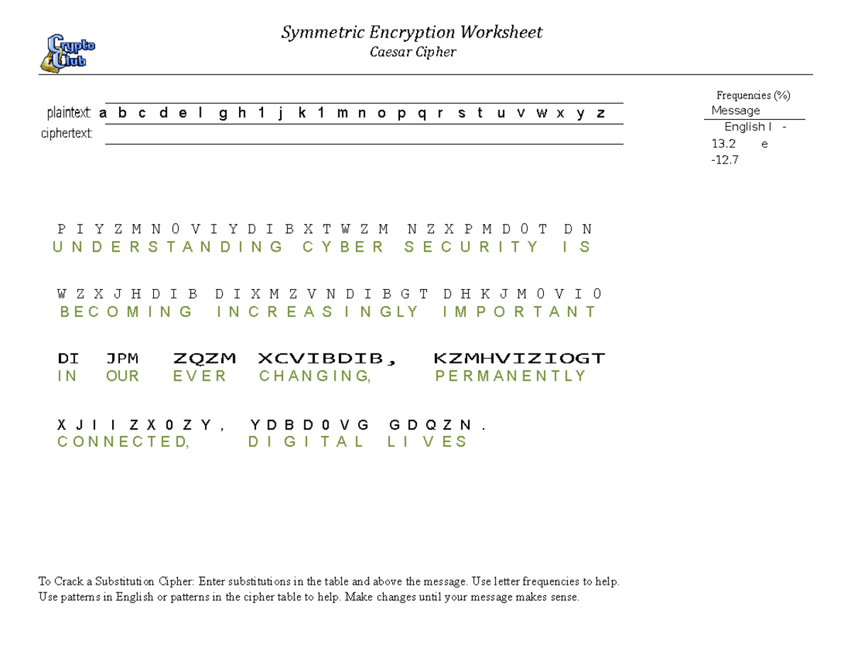 caesar-cipher-activity-symmetric-encryption-worksheetcaesar-cipher