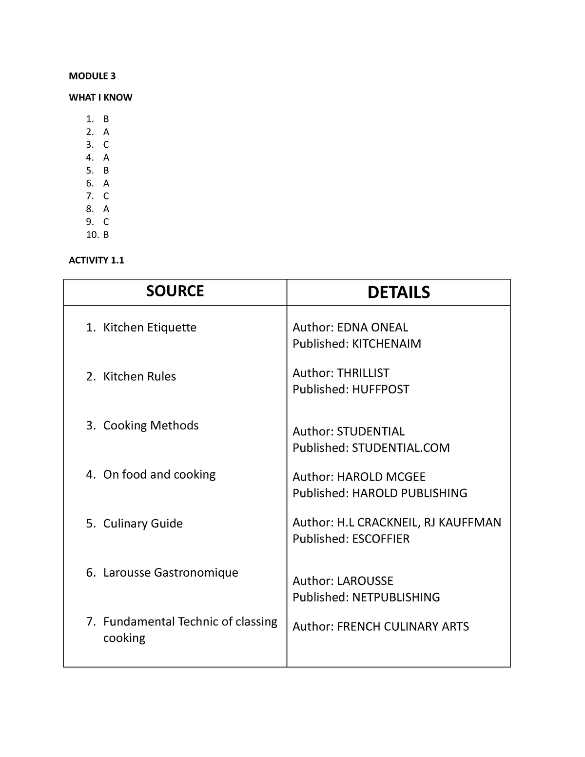 Module 3 Awesome - MODULE 3 WHAT I KNOW 1. B 2. A 3. C 4. A 5. B 6. A 7 ...