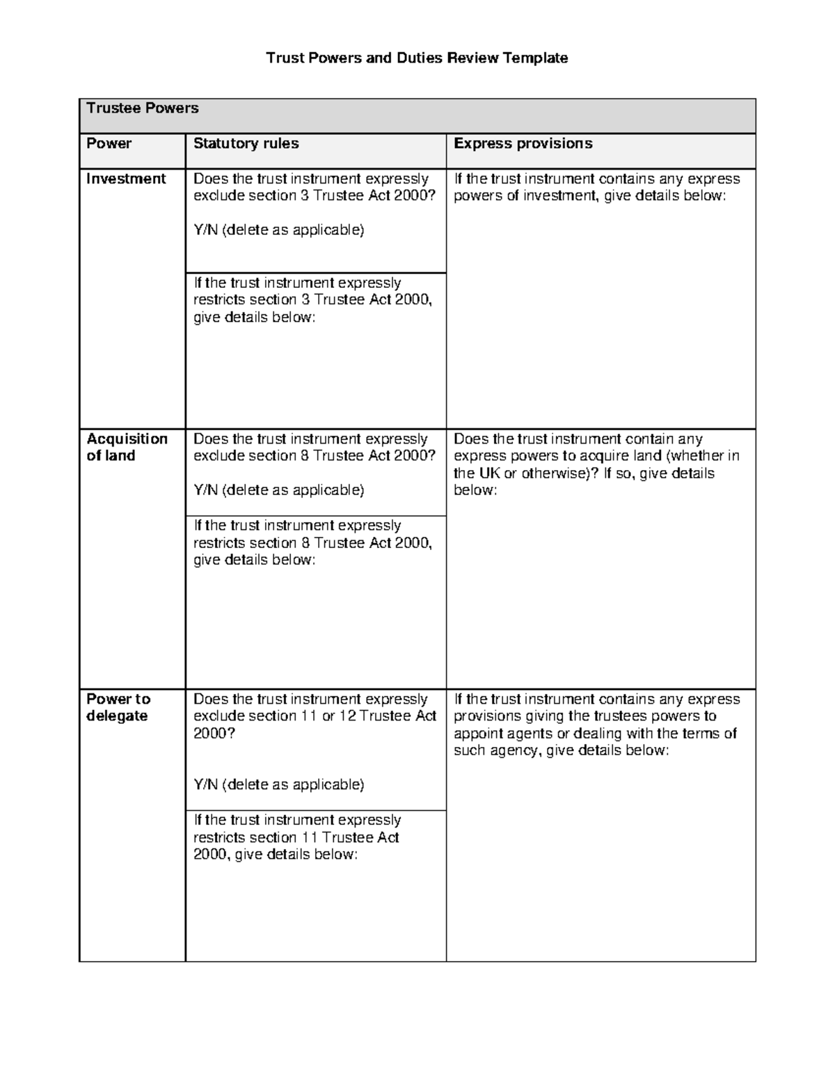 the-powers-and-duties-of-the-officers-and-employees-7-32-56