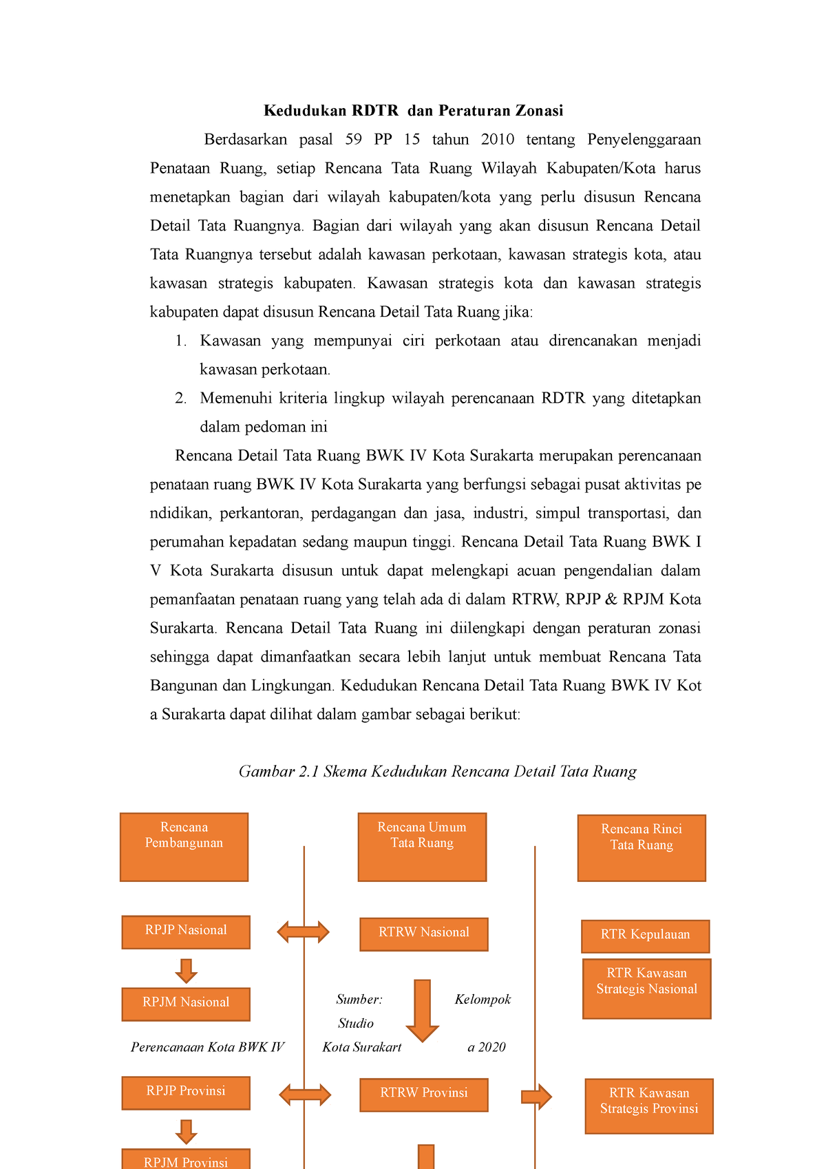 Kedudukan RDTR Dan Peraturan Zonasi - Kedudukan RDTR Dan Peraturan ...